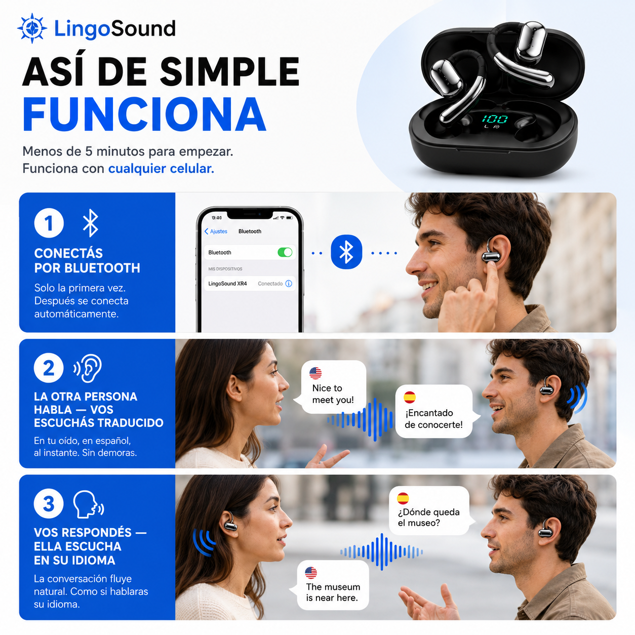 LingoSound XR4 - Auriculares traductores de idioma en tiempo real